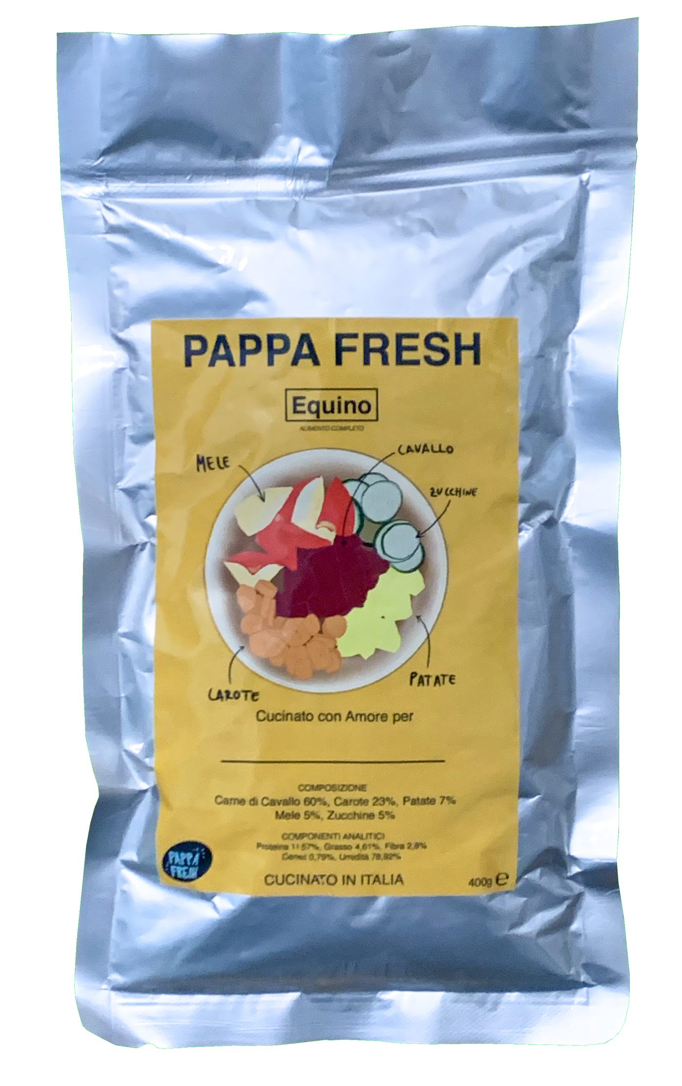 Pappa Fresh Cavallo — proteina novel equina ipoallergenica per cani con intolleranze